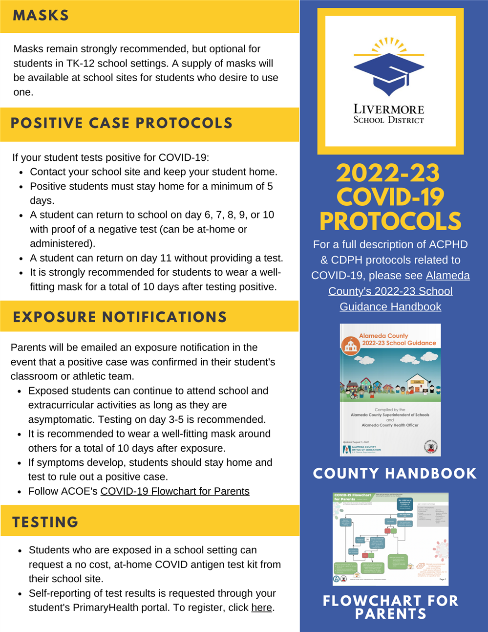  COVID protocols